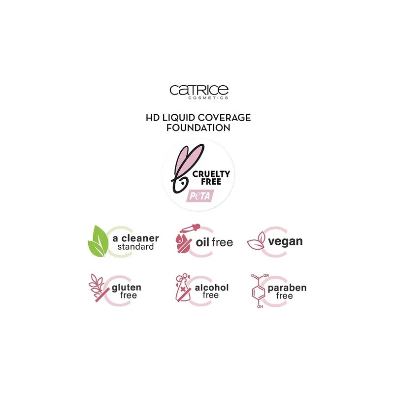Catrice | Hd Liquid Coverage Foundation | High Natural Cov