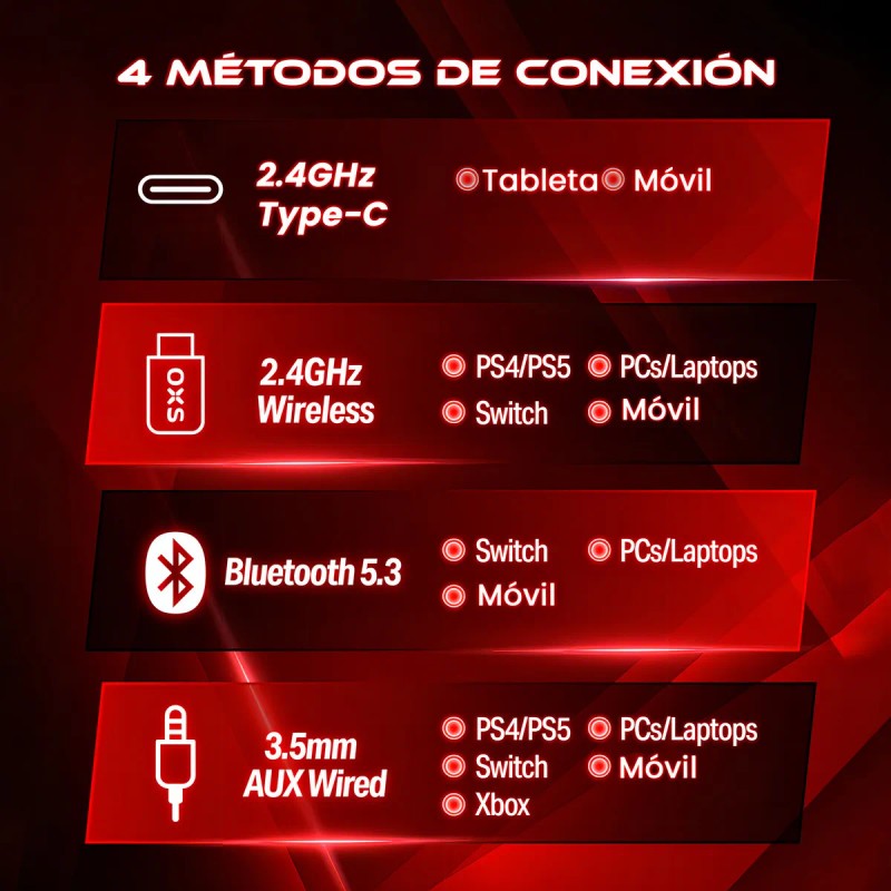 Audífonos Gamer Para Inalámbricos Diademas con Micrófono De Cancelación De