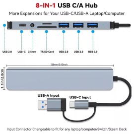 Universal 8-in-1 Laptop Hub - USB C Adapter with Power Delivery & 5G Speed | Mac/Windows U