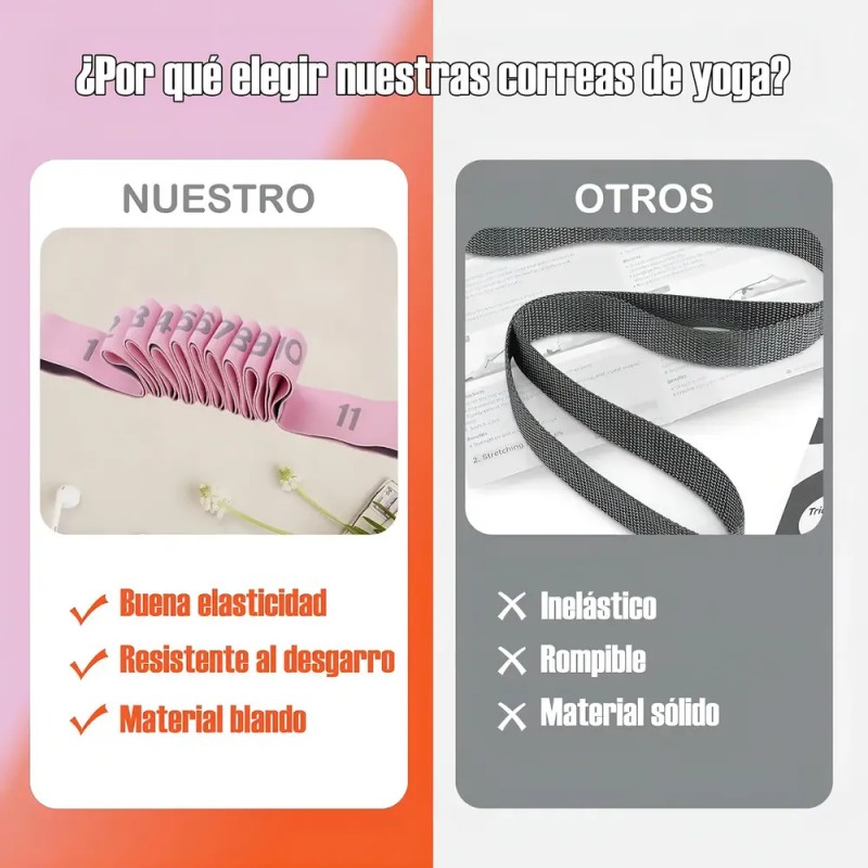 Bandas Elásticas Set De 2 Bandas De Resistencia Para Pilates