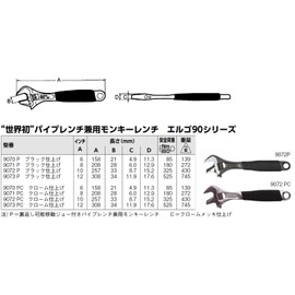 Bahco 9073P Black Ergonomic Adjustable Wrench Reversible Jaw 300Mm (12In)