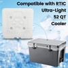 52 QT Ice Pack Cooler Divider, Compatible with RTIC 52QT