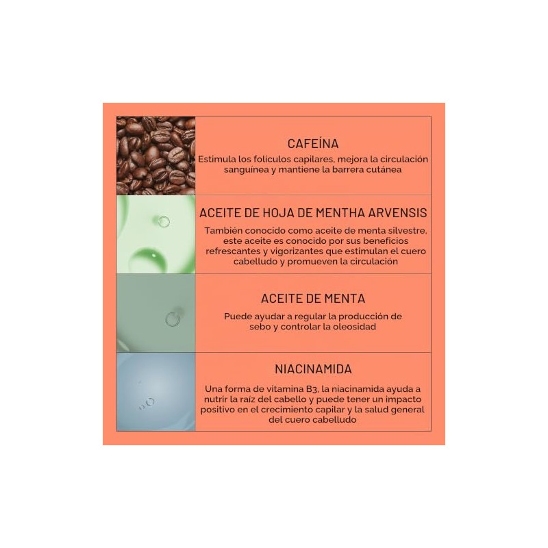 Nioxin Kit de prueba de cuidado del sistema de cabello,