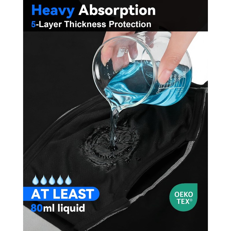 Incontinence Underwear for Men, Mens Incontinence Underwear Washable