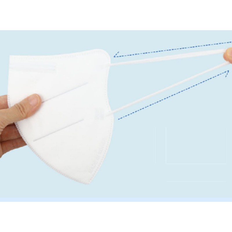 Clean Sense Co., Ltd. Summer bird beak mask KF94 bird