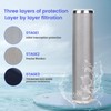 Amwater Stainless Steel Cleanable Wire Mesh Filter Cartridge 10”Length,2.5"OD(50 Micron)