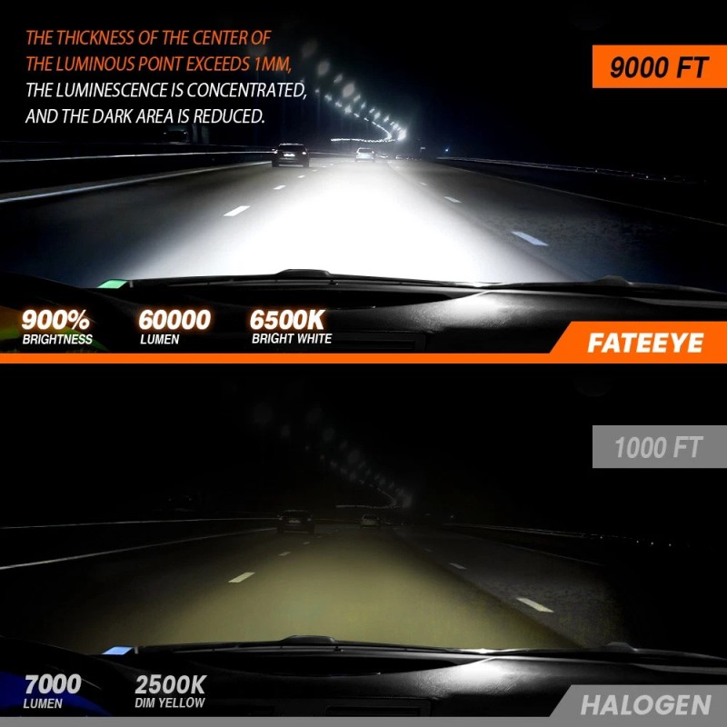 ‎FateEye Fateeye H11/H8/H9 LED Light Bulbs 240w 40000LM 6500K Cool