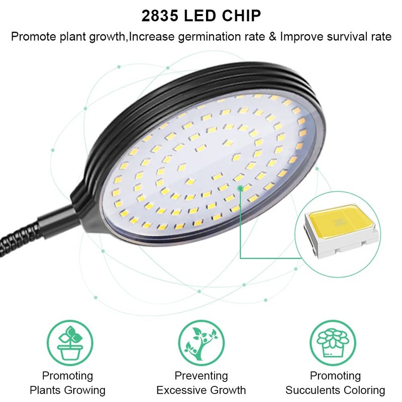 Grow Light 30W Sunlike Full Spectrum LED Plant Grow Lights