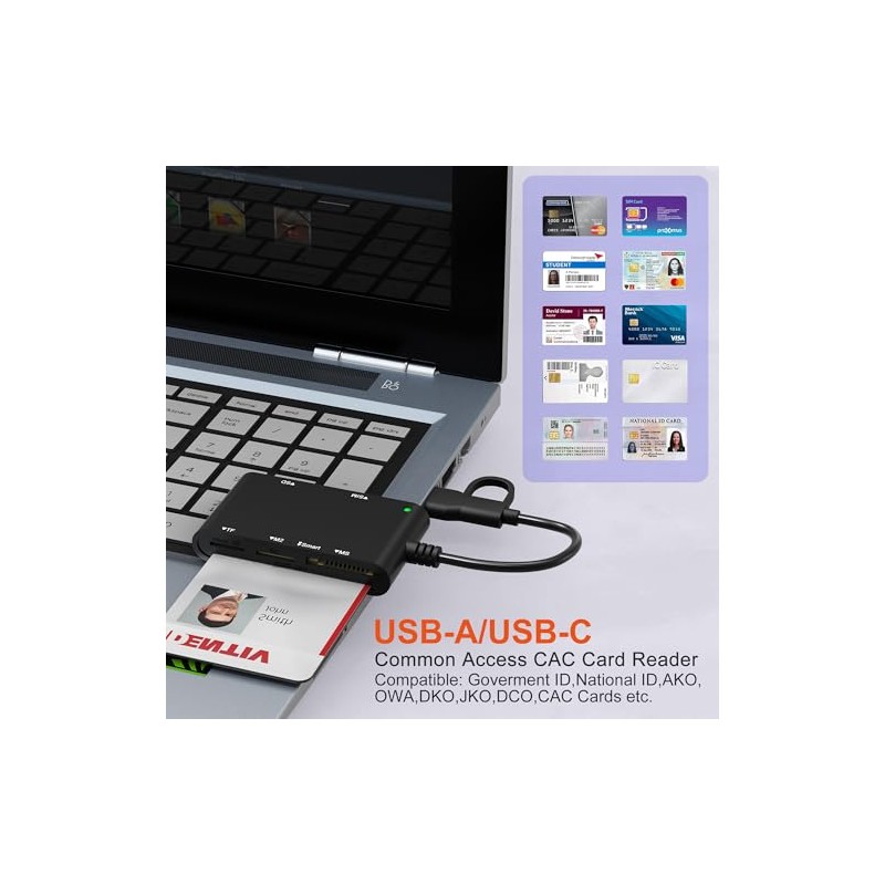 Adaptador de tarjeta SIM USB C/A Lector de tarjetas inteligentes
