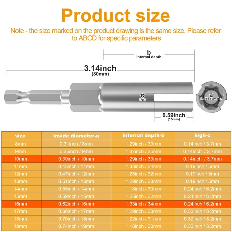 2 Pack 1/4" Hex Shank，Power Wing Nut Driver Set,Slot Wing
