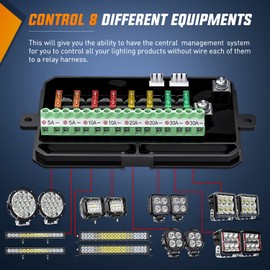 Nilight 8 Gang Switch Panel System Circuit Control Relay System Fuse Wiring Harness Automatic Dimmable ON Off LED Switch Pod for 12V Cars Trucks Campers SUV, 2 Years Warranty