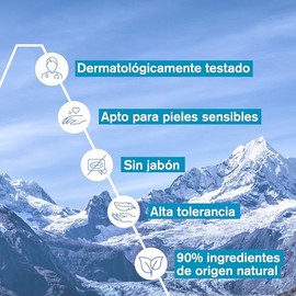 Uriage Jabón Sólido 125g - Limpiador rostro y cuerpo para una piel limpia, suave e hidratada - Fórmula con 90 de ingredientes de origen natural -...  