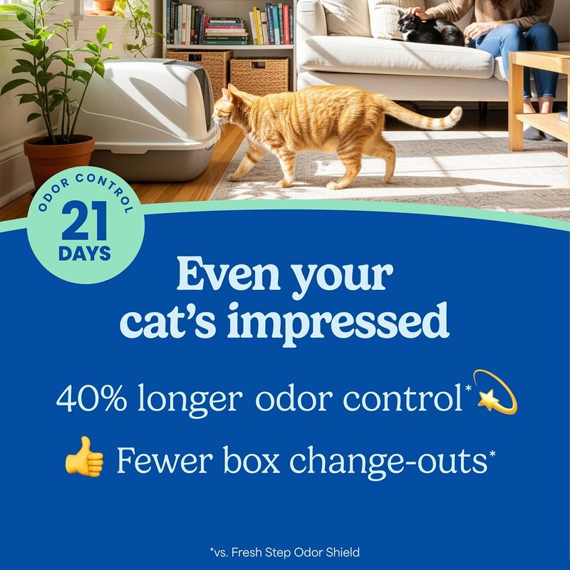 Fresh Step Advanced Ever Fresh Multi Cat Clumping Cat Litter,