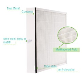 Upgraded PGAPXCAR1625-A02 Merv16 Replacement Filter, Compatible with Bryant/Carrier PGAPXCAR1625, PGAPXCAR1625-A02, PGAPXCAR1625-A01, AGAPXCAR1625-A02, AGAPXCAR1625 Filter(16x25x3in)-1 Pack