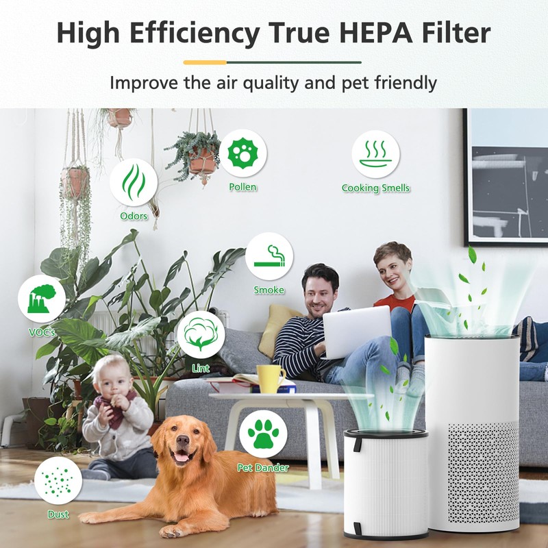 LV-H133 Replacement Filter Compatible with LEVOIT LV-H133 Air Purifier, 3-in-1