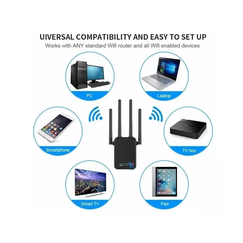 Pix-Link Router, Repetidor, Access Point, Wisp Pix-link 100v/240v
