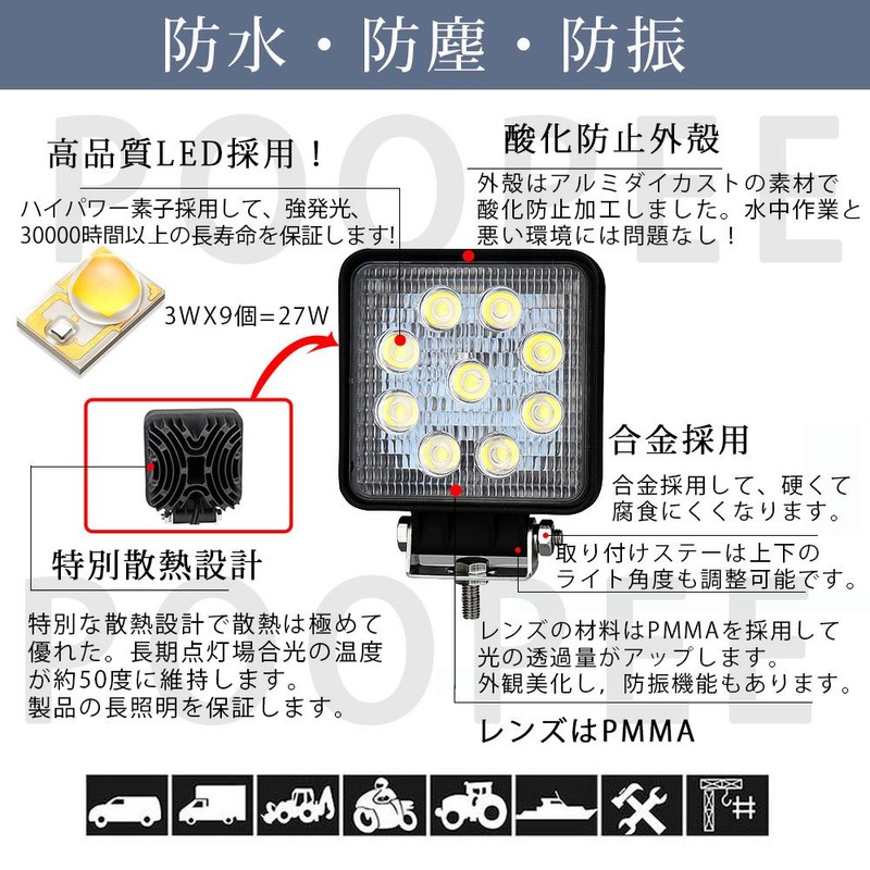 LED Fishing Light, Wide Angle - POOPE, 27 W, 9