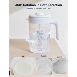 Electric Formula Pitcher, 36 oz Baby Formula Mixing Pitcher, Automatic Baby Formula Mixer, Bidirectional Stirring Breastmilk Pitcher, Locking Lid Smooth Formula Maker Milk Storage for Fridge（White)