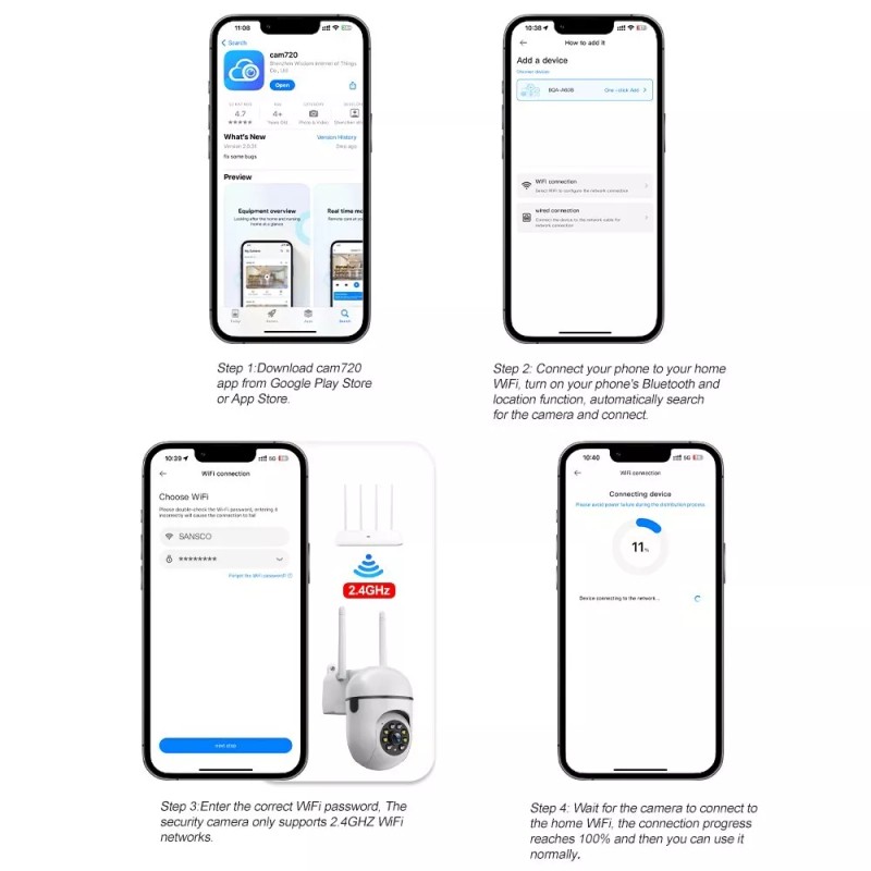 SANSCO 4PCS 5MP PTZ WIFI Security Camera Wireless Home Smart