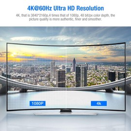 SNOWKIDS HDMI Cable 4K 60Hz 15 m