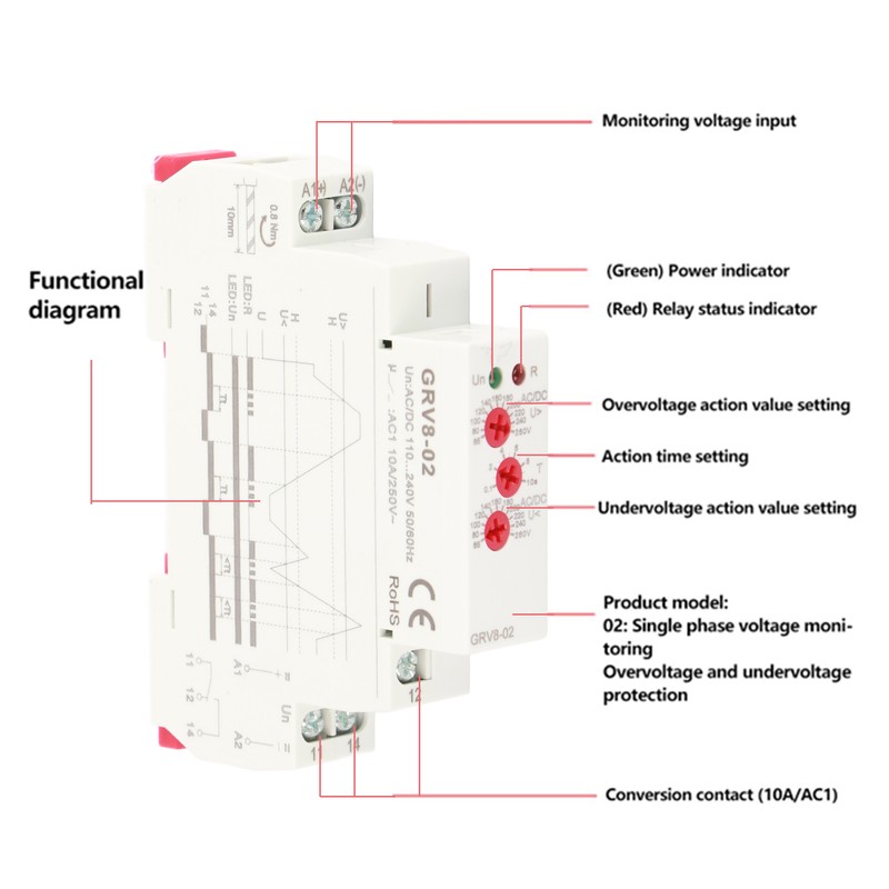 GRV8-02 Single phase Voltage Control Monitoring Relay Over Voltage Protection