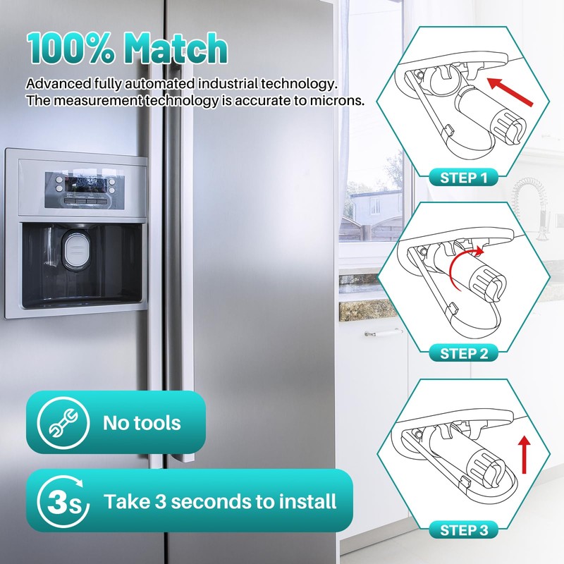 ICEPURE PLUS RWF5200B NSF/ANSI 53 Certified Refrigerator Water Filter Replacement