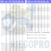 Riegopro Rain Bird Pack 3 x Sprinklers 5004-PC, Range 7.6