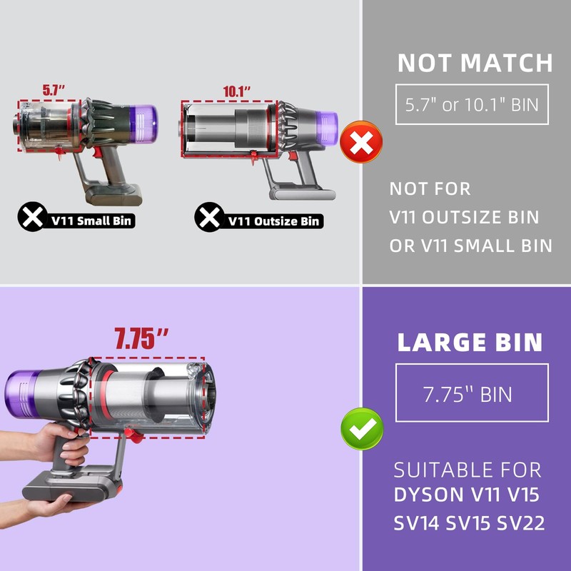 Gloate Dust Bin Replacement for Dyson V11 V15 SV14 SV15