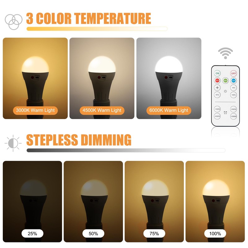 Vitnucrol 4 Pack Rechargeable Light Bulbs with Remote, E26 Wireless