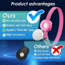 Pet Tracker for Cats, Compatible with Apple Find My App (Only iOS), Cat Tracker Collar with Safety Elastic Buckle, Cat GPS Tracker Works with Any Collar, No Monthly Fee, Waterproof, Pink