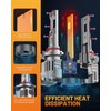 forenner Fahren 9012 HIR2 Bulbs, 30000LM High Intensity 800% Bright,