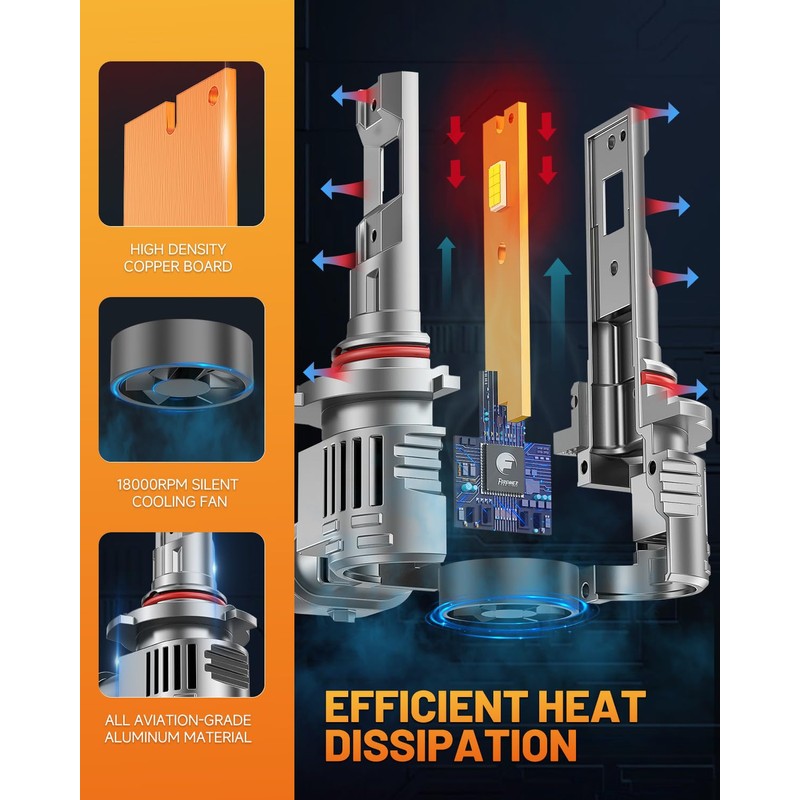 forenner Fahren 9012 HIR2 Bulbs, 30000LM High Intensity 800% Bright,