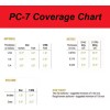 PCProducts167779 Multipurpose PC-7 Two Part Epoxy Adhesive Paste 1 lb,