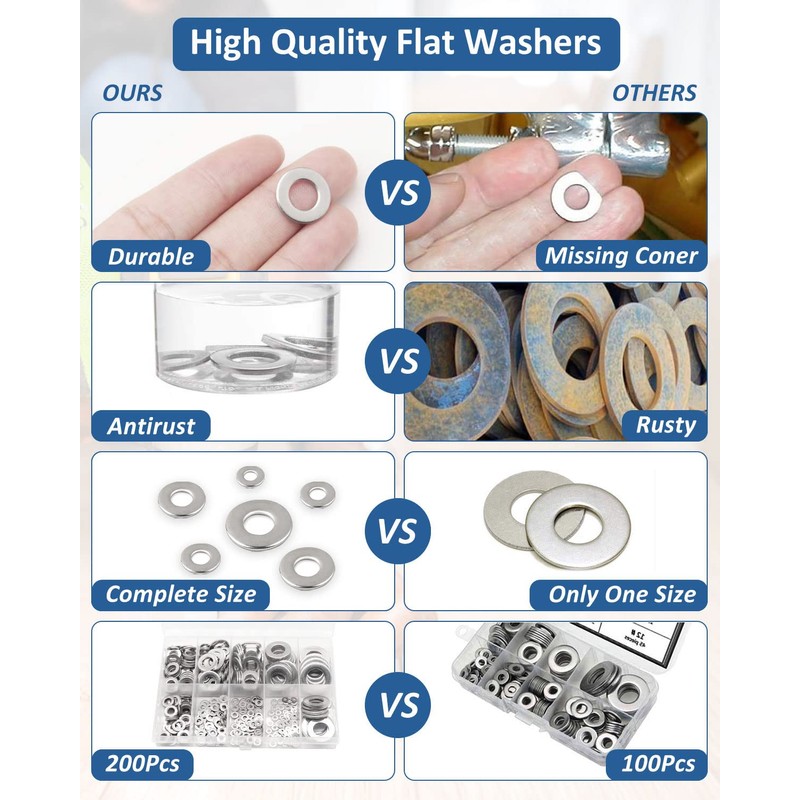 Flat Washer - 8# 304 Stainless Steel Metal Washers Flat
