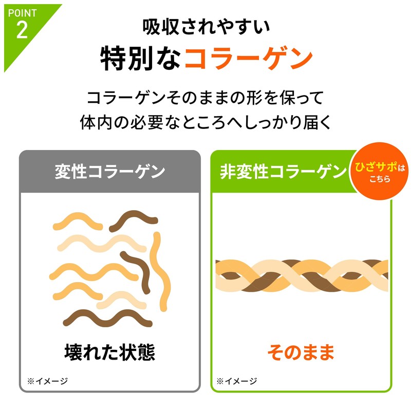 【ひざの違和感を軽減】リゲインひざサポ 30粒×2袋（60日分）ひざサプリ ひざ関節 膝［第一三共ヘルスケア開発］