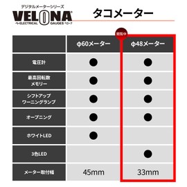 Daytona Velona 44199 Electric Tachometer, Voltmeter, For Motorcycles, Black Body/3 Color LED, φ1.8 inches (48 mm), 15,000 rpm Display