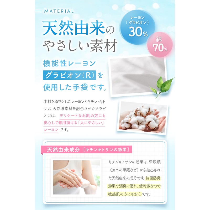 Dermatologist Supervised Moisturizing Gloves, Rough Hands, Made in Japan, White