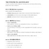 AXIS-Y 50ml TXA 2.5% Intensive Brightening Cream Axis Y /