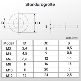 ORTAVA Pack of 50 Washers M4, M4 x 9 mm Stainless Steel Washers A2 V2A 304, DIN125 Washers, Rustproof Flat Washers for Screws & Nuts & Threaded Rod (Silver)