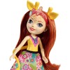 Mattel FKY7 Enchantimals Doll
