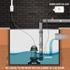 MySpool Water Level Alert with Text Message and Email Notifications,
