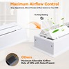Zion Flush Mount Floor Register 3" x 10" White Modern