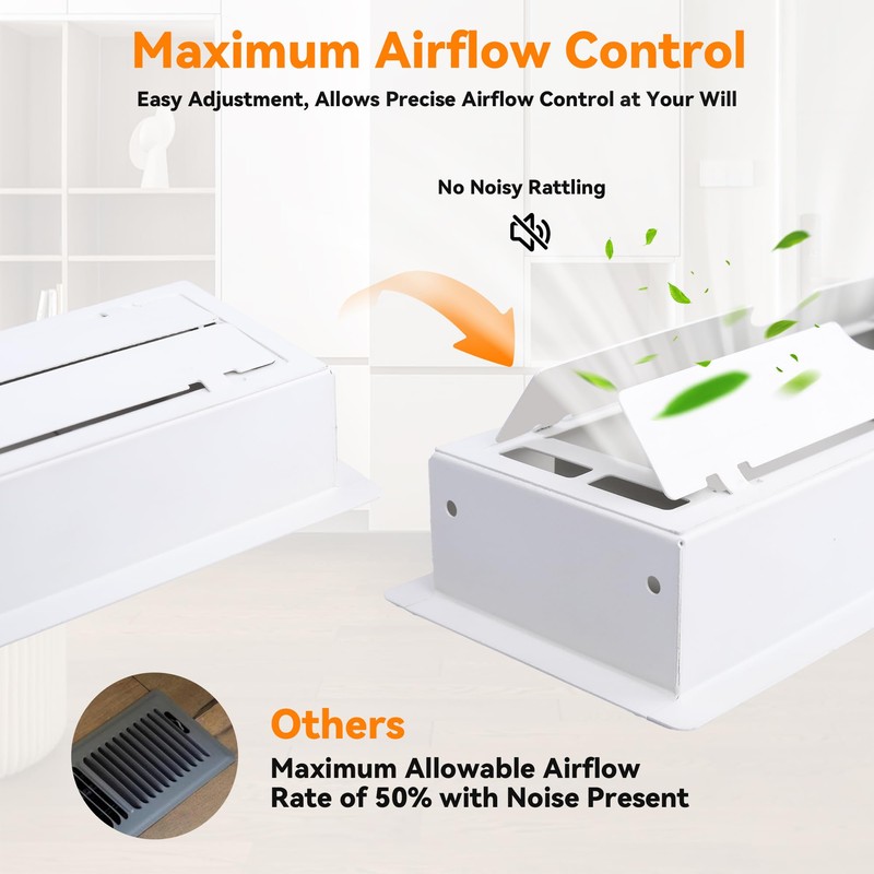 Zion Flush Mount Floor Register 3" x 10" White Modern