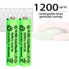 1.2 Volt AAA Size 300mAh Ni-MH Rechargeable Batteries Triple A