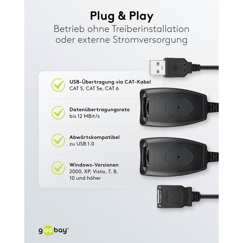 Goobay 93321 USB auf RJ45 Buchse Verlängerung / USB auf