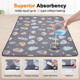 LOOBANI Washable Pee Pads for Dogs, 2 Pack Ultra-Absorbent and Leak-Proof Whelping Pads, Non-Slip Reusable Puppy Pads, Waterproof Puppy Training Pads for Playpen, Crate, Housebreak, 36x36in, Gray