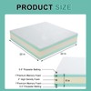 FOUXTEL Extra Thickness 5 Layer Couch Cushion Replacement, 22"x22"x6" Sofa
