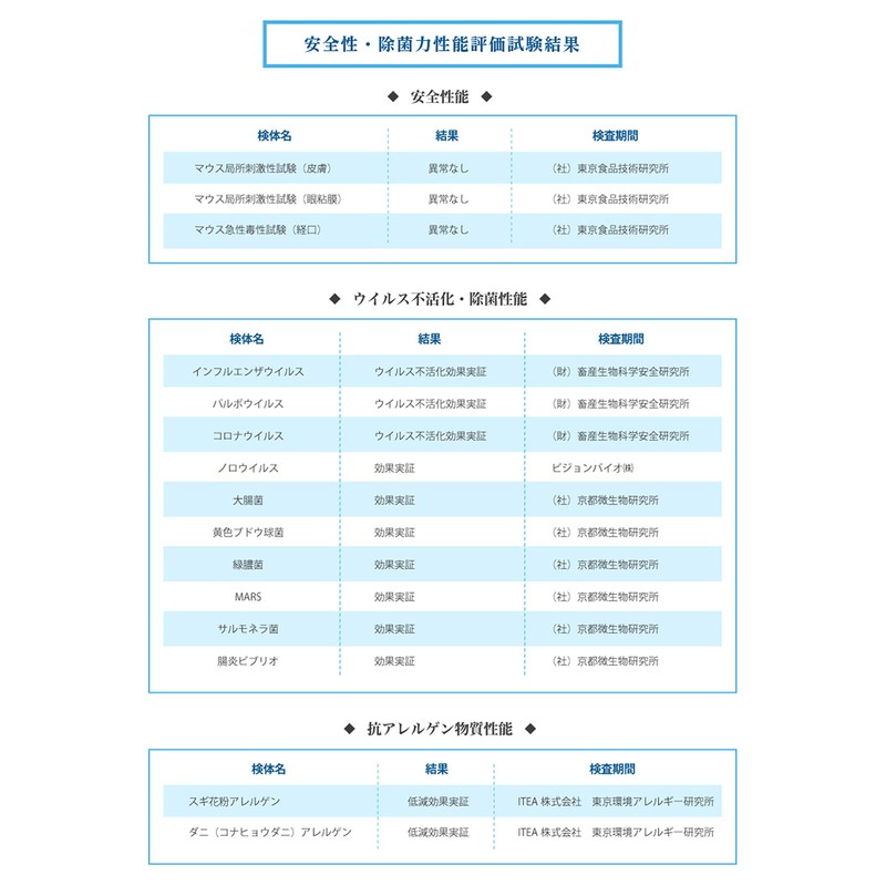 puremiamuzia Space Misting For Liquid 200ml