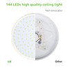 Lepro Bathroom Light, 15W 1500lm Ceiling Lights, 100W Equivalent, Waterproof