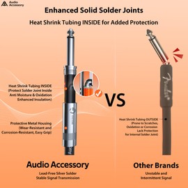 Right Angle Guitar Cable 3.3ft, Nylon Braided Kevlar-Reinforced, Neutrik REAN Connector, 20AWG 99.99% OFC 1/4 Instrument Cable, Dual Shielded Amp Cord for Fender Electric Guitar, Neon Orange